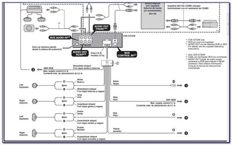 Sony CDX G3150UP Wiring Diagram: Connect Your Car Stereo with Precision