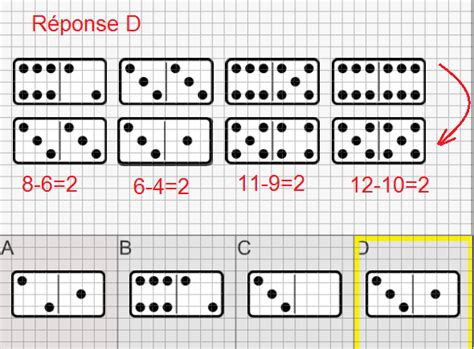 Qcm Concours Gratuits Correction Du Test Des Dominos