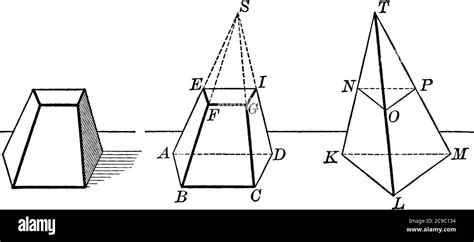 Square frustum hi-res stock photography and images - Alamy