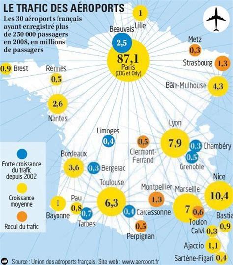 Carte aéroports Pearltrees