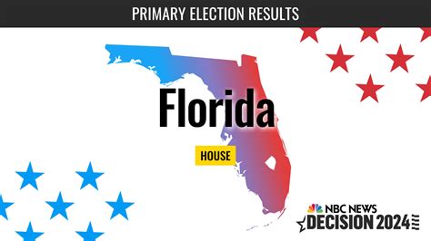 Florida House Primary Election 2024 Live Results