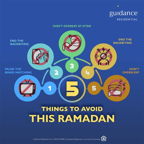 Things To Avoid During Ramadan Guidance Residential