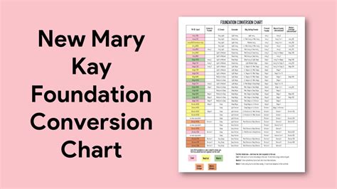 Mary Kay Lipstick Color Conversion Chart Pdf