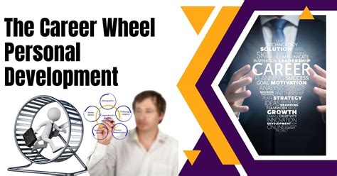 The Career Wheel Personal Development A Comprehensive Guide