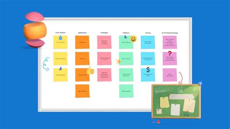 15 Team Whiteboard Templates to Help Execute Projects and Ideas