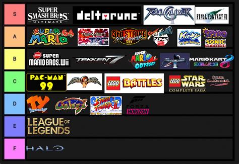 Teir List Of My Favorite Video Games Of All Time By