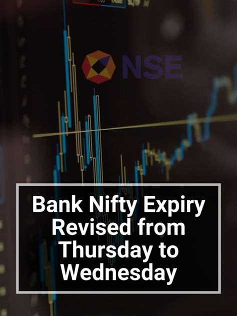 Bank Nifty Expiry Revised From Thursday To Wednesday Web Stories 5paisa