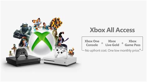 Xbox Series Xs Prix Date De Sortie Xbox All Access Précommandes