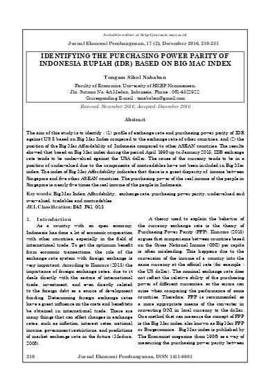 Identifying The Purchasing Power Parity Of Indonesia Rupiah Idr Based