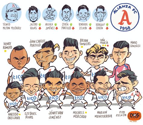 Alianza FC – Diario El Salvador