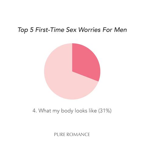 6 Reasons Why Morning Sex Is The Best Artofit