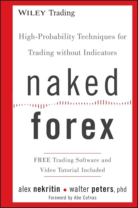 Mastering The Market A Review Of Naked Forex Techniques For Successful Trading SimpleForex