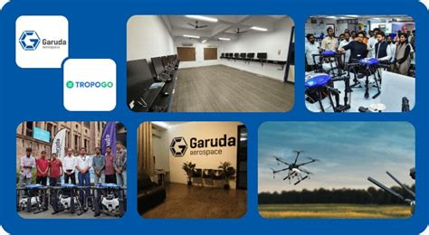 Garuda Aerospace Drone Training Institute Courses Batches