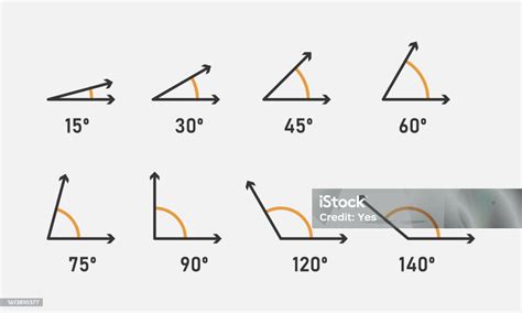 Berbagai Sudut Ikon Diatur 15 30 45 60 75 90 120 150 Derajat Simbol ...