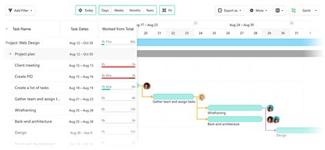 Microsoft Teams Gantt Chart App