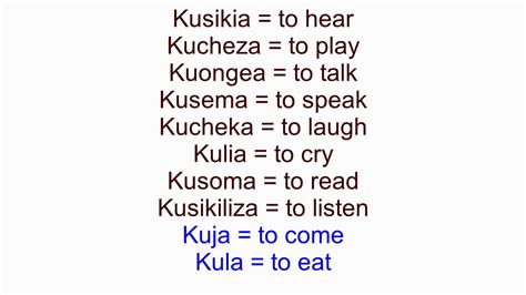 Learn Kiswahili Thirteenth Lesson Youtube