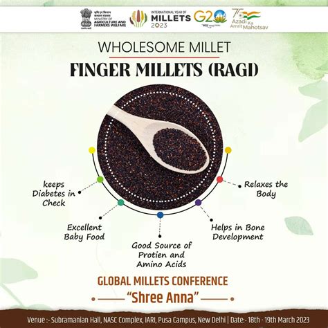 Northern Railway On Twitter Amazing Benefits Of Finger Millets Iym