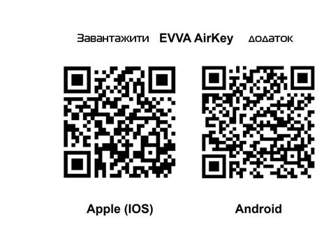 Замок EVVA AirKey - Українська Торгова Група Liom
