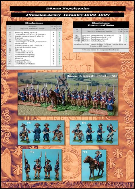 Prussian 1800 1807 Elite Miniatures