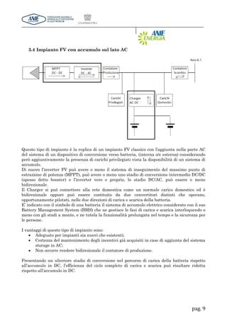 Position Paper Inverter Accumuli PDF