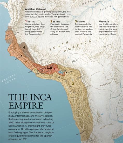 The History Of The Inca Digital Maps Of The Ancient World