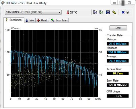 hard drive - How to measure a HDD's RPM speed? - Super User