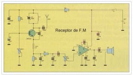 Taller De Electr Nica C Mo Fabricar Un Receptor De Fm