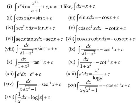 Cbse Class Maths Chapter Integrals Formulas List Important