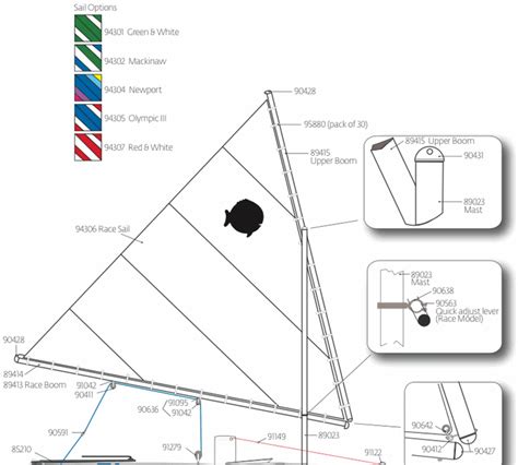 Sunfish Sailboat Rigging Diagram - General Wiring Diagram