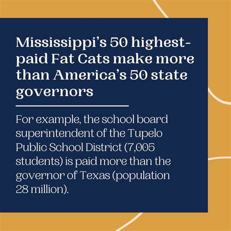 Mississippi Center For Public Policy On Twitter Mississippis 50