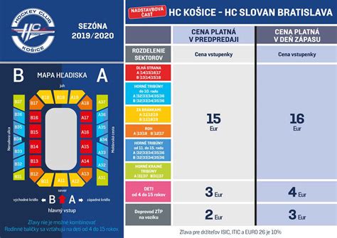 HC Košice HC SLOVAN Bratislava TICKETPORTAL vstupenky na dosah