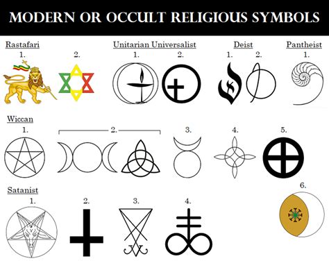 172 World Religious Symbols And Their Meanings Owlcation 56 Off