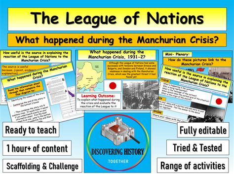 Manchurian Crisis 1931 | Teaching Resources