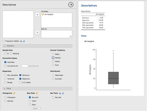 Box Plots Learning Statistics With Jamovi