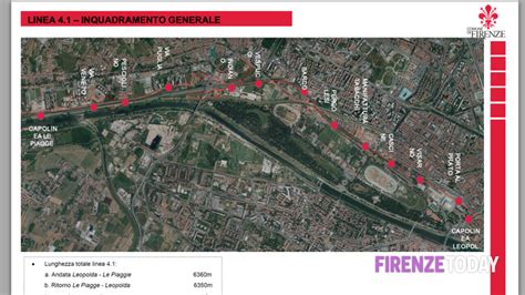 Tramvia Arriva La Linea Gara Da Milioni E Oltre Due Anni Di