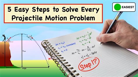 5 Steps To Solve Every Projectile Motion Problem Youtube