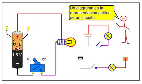 Hacer Diagramas De Circuitos Electricos