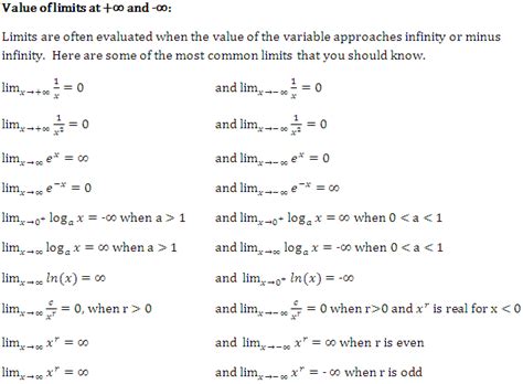 Standard Limits To Know