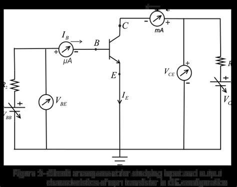 Explain The Operation Of Common Base Configuration With Circ