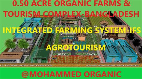 Acre Organic Farms Tourism Complex Bangladesh Integrated