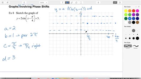 01 Ex 8 Graphing Sin With A Phase Shift Youtube