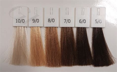 Wella Professionals Color Touch Pure Naturals Demi Permanent Hair Color