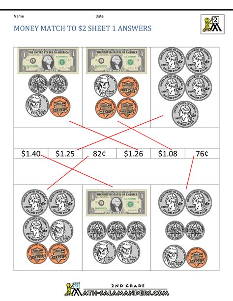 Money Worksheets For 2nd Grade Grade 2 Counting Money Worksheets Free