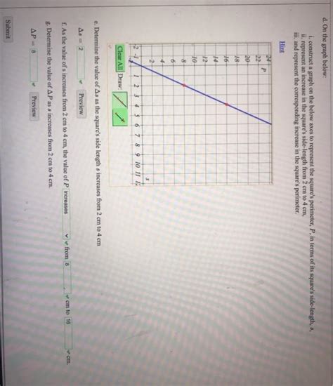 Using The Template Construct An Appropriately Labeled Graph Based On