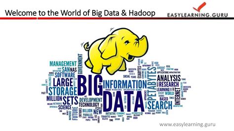 Big Data Hadoop Tutorial By Easylearning Guru Ppt