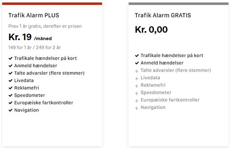 Hvad Er Forskellen Mellem En Gratis Og Betalt Version Trafik Alarm