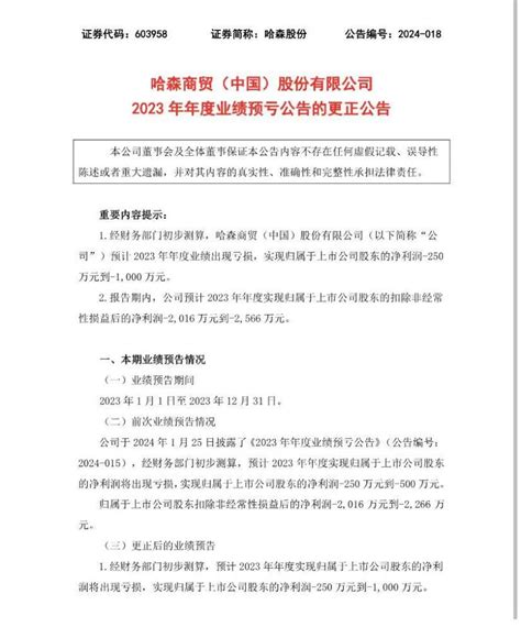 7连板后，4连跌停！哈森股份紧急更正业绩预告 国内新闻 金投热点网 金投网