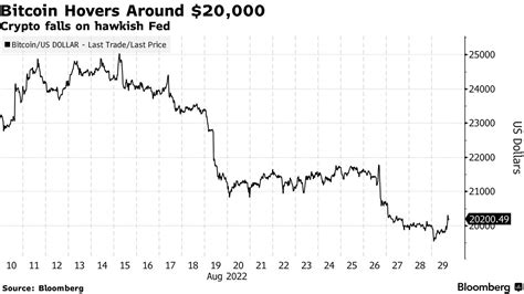 Jpモルガンのケリー氏、バリュー株買い推奨－タカ派frbで Bloomberg