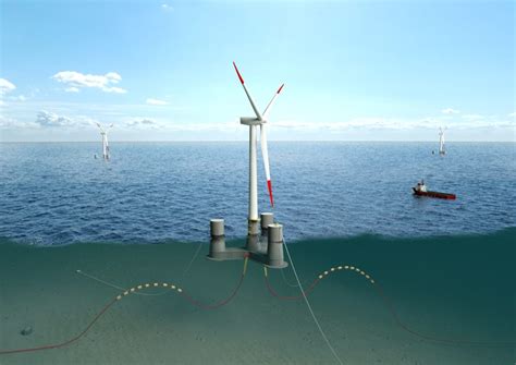 BlueFloat Energy Launches Floating Wind Project Offshore Taiwan