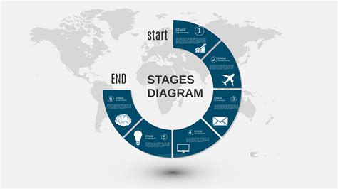 Stages Diagram Prezi Presentation Template Creatoz Collection